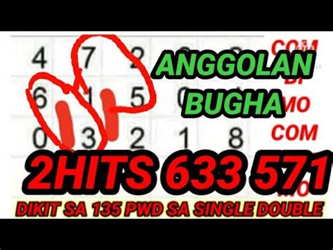3d padikit angle guide august 22 2021 .